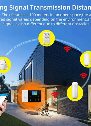 Tuya Smart Wifi GSM Security Alarm System for Home Wireless 2G Alarm System Panel Smart Life App Control work with Alexa