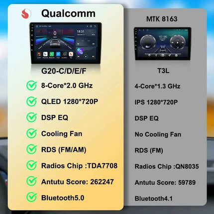Srnubi Android Qualcomm 8 Core Carplay Auto Stereo For Nissan Qashqai J10 2006 - 2013 Carplay 4G GPS Wifi Car Multimedia