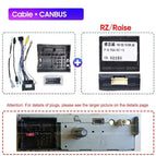 Cavo Canbus