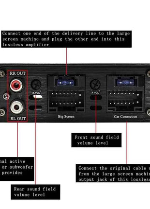 Class AB 4 Channel Car DSP Amplifier RMS 4*60W Automotive Audio System Dedicated Android Large Screen System Amplifier