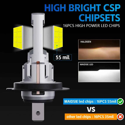 MAIDSIE H7 LED Headlight Bulb Mini Wireless 1200W 220000LM 6500K CSP for Car Headlamp Auto Diode Lamps Turbo Led 12V Automobile