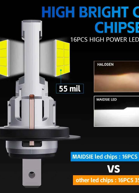 MAIDSIE H7 LED Headlight Bulb Mini Wireless 1200W 220000LM 6500K CSP for Car Headlamp Auto Diode Lamps Turbo Led 12V Automobile