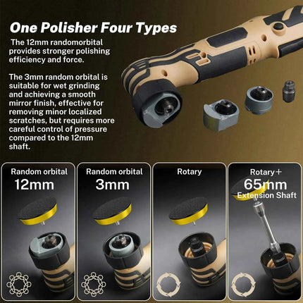 80W 12V Mini Car Polisher Cordless Multi Polisher Car Buffer Polisher 6 Speeds 3 Shafts Car Detailing Tool With 2Pcs Battery