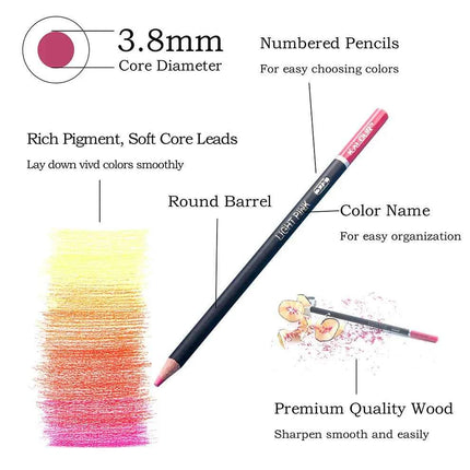 180 Colors Oily Color Pencil Set Iron Gift Box Painting Coloring Pencil Art Creation Set Drawing Pencil School Art Set Gift