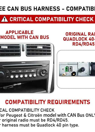 Cablaggio quadlock decodificatore CAN Bus, ritenzione SWC protocollo BSI, adattatore telaio Android per auto P&P 16 pin, per Peugeot 207, 207cc