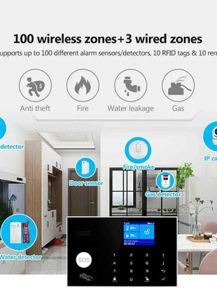 Sistema di Allarme KERUI WIFI GSM con Supporto per 3 Zone Cablate, Allarme Domestico Antifurto Compatibile con Tuya Smart, Sensore PIR 433MHz per Protezione di Sicurezza