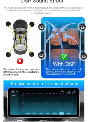 12.3"Android 14 Car Multimedia For MercedesBenz W204 W205 2007-2018 Wireless Auto Radio Player Stereo Screen Head Unit Carplay