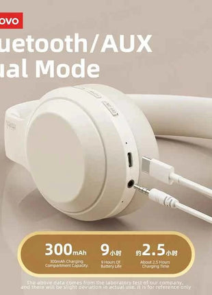 Lenovo Thinkplus TH10 TWS Stereo Headphone Low Latency With Long Endurance Gaming Bluetooth Earphones Music Headset with Mic