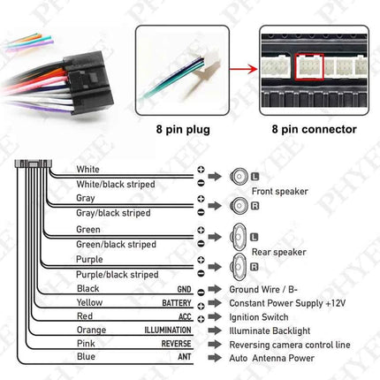 MQB Quadlock Cablaggio decodificatore CAN Bus a 52 pin, supporto SWC, adattatore radio Android Plug & Play a 16 pin per VW Golf 7 Passat B8