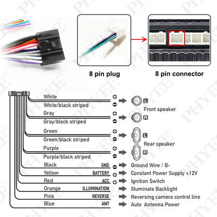 Adattatore per cablaggio CAN Bus, per VW Golf 7 Jetta Polo Caddy Tiguan, cavo Quadlock a 52 pin, per multimediale Android per auto a 16 pin