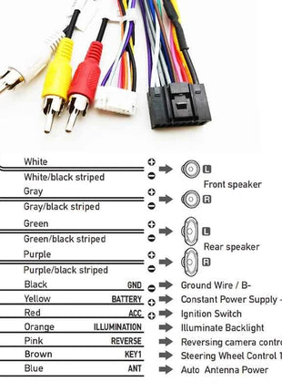 Adattatore per cablaggio radio CAN Bus Box Spina da 16 pin a cavo da 52 pin per Jeep Renegade Cherokee Compass Dodge RAM 1500