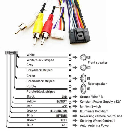 Adattatore per cablaggio radio CAN Bus Box Spina da 16 pin a cavo da 52 pin per Jeep Renegade Cherokee Compass Dodge RAM 1500
