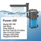 6W / EU plug 220V