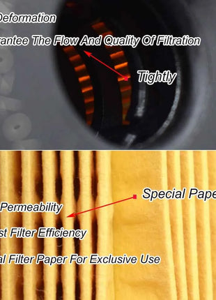 Filtro olio 11427807177   Per BMW Serie 1 E88 118d 120d 123d 2008 2009 2010 2011 2012 2013 / X3 E83 2007 2008-2010 2.0L Motore