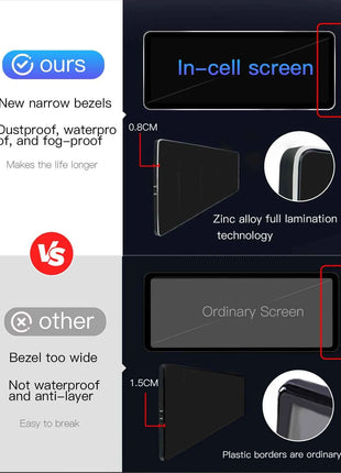 Uckazy 12.8" 2400*900 Snapdragon 665 Android 14 Car Multimedia Wireless CarPlay For Mercedes Benz E Class W212 2009 - 2015 Car Radio Player Video DSP Stereo Touch Screen 4G WiFi BT