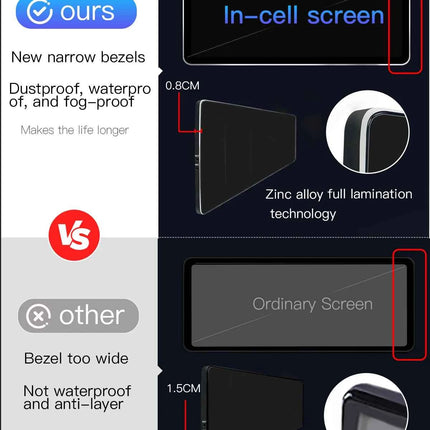 Uckazy 12.8" 2400*900 Snapdragon 665 Android 14 Car Multimedia Wireless CarPlay For Mercedes Benz E Class W212 2009 - 2015 Car Radio Player Video DSP Stereo Touch Screen 4G WiFi BT