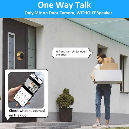 Tuya Smart 2.4G Wifi Peepholes Door Camera For Home 1080P HD Door Eye Viewer Support PIR With Microphone For Home Security