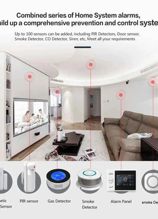 Accessori per allarme intelligente PGST 433 MHz, connessione WIFI GSM、 Sensore porta, kit allarme di sicurezza domestica wireless
