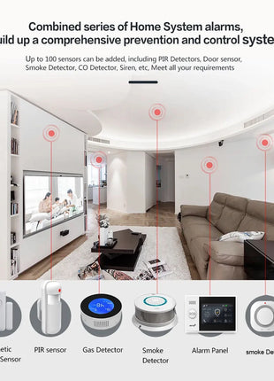 Sistema di allarme domestico intelligente PGST 4G Tuya, set combinato di allarme di sicurezza domestica wireless WiFi 433 MHz