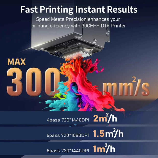 Colorsun A3 DTF Printer For Epson XP600 Impresora A3 DTF Printer With Oven A3 DTF Printing Machine For T-shirt Hoodies Fabric