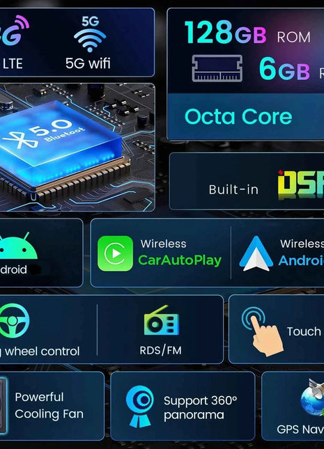 Junsun AI Voice Wireless CarPlay Android Auto Radio for Volkswagen Polo Mk4 IV 2001-2009 Car Multimedia GPS BT FM 2din autoradio