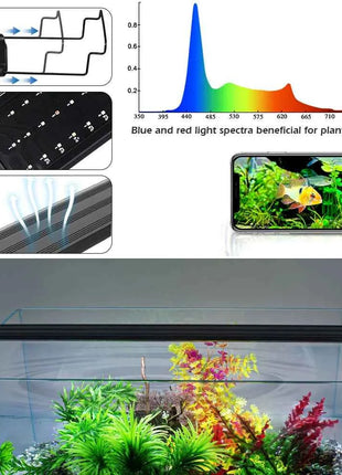 Aquarium LED Lighting Aquarium Light, Plant Aquarium Light, Full Spectrum Aquarium Lamp (For 90-110cm Aquarium)