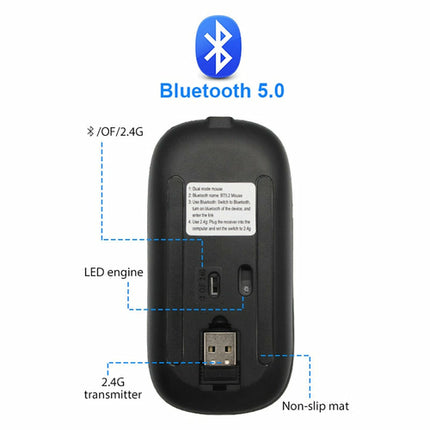 Mouse Wireless RGB Bluetooth 5.2 Ricaricabile - Gaming e Ufficio - OrizonShop