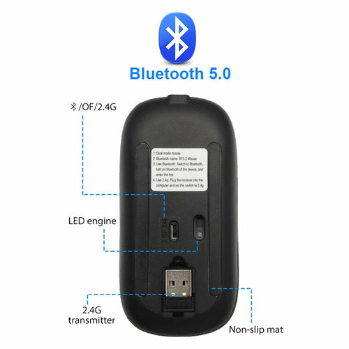 Mouse Wireless RGB Bluetooth 5.2 Ricaricabile - Gaming e Ufficio - OrizonShop