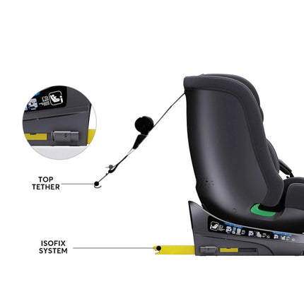 Child Car Safety Seats with ISOFIX for Baby Adjustable 360 Rotating Direction Angle 0-12 Years Suitable Car Seat with Footrest