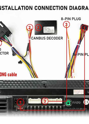 Decodificatore CAN Bus, Supporto R-Link TOMTOM Display SWC, Plug & Play 16 Pin Radio Android, per Renault Megane 2 Fase 2, Clio 3