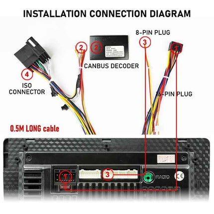 Decodificatore CAN Bus, Supporto R-Link TOMTOM Display SWC, Plug & Play 16 Pin Radio Android, per Renault Megane 2 Fase 2, Clio 3