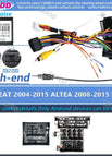 FOR 2004-2015 ALTEA