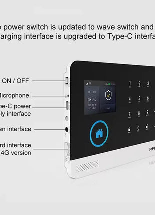 Telecamera di monitoraggio PIR Sistema di allarme di sicurezza WiFi GSM Alexa Tuya Smart Life Thief Invasion Sistema di sicurezza di allarme domotico