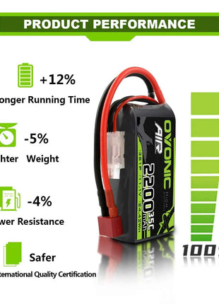 OVONIC 3S Lipo Battery 35C 2200 mAh 11.1 V Short Pack with Deans Connection for Aircraft Helicopter for 1:14 RC Car RC Plane (2P