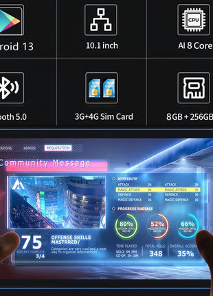 Tablet BDF 5G da 10.1 Pollici, 8GB RAM, 256GB ROM, Dual SIM, Doppia Fotocamera, con Cover Tastiera, Mouse e Batteria da 8000mAh