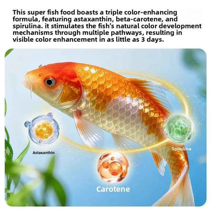 Yee All-Purpose Goldfish&Koi Food-Floating&Sinking Small Pellets for Pond&Aquarium Use,Nutritious Diet for All Fancy Goldfish