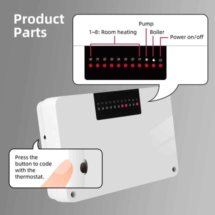 Beok wireless Thermostat Controller Heating Wifi Smart Home 8-Channel Heating System for Gas Boiler Water Floor Actuator