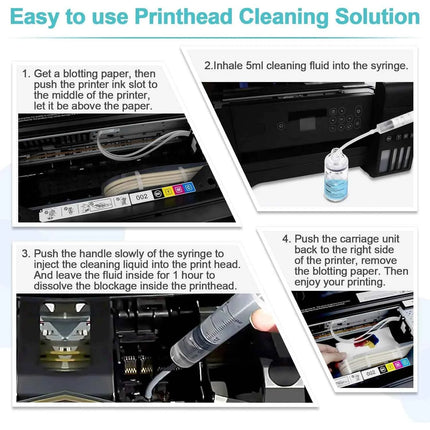 400mL Printhead Cleaning Kit for Epson HP Canon Brother, Universal Inkjet Printer Cleaner Solution, Liquid To Unclog Print Head