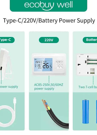 Tuya Smart Wifi Thermostat Wireless For Gas Boiler Room Thermostats Battery Operated Thermostat Wifi Smart  Alexa Google Home