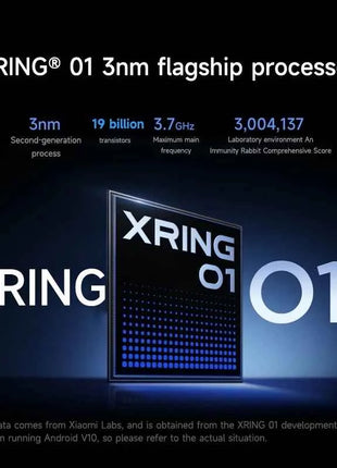 Xiaomi Pad 7 Ultra 2025 soft palette 14-inch 3.2K OLED screen Xuan Yuan Rings® O1 3nm flagship processor Xiaomi HyperOS 2 Tablet