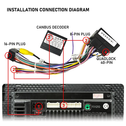 Cablaggio Quadlock 40 Pin con Decoder CAN Bus per MG ZS HS 2017-2019, Supporto SWC, Plug&Play, Adattatore Cavo Android Auto 16 Pin