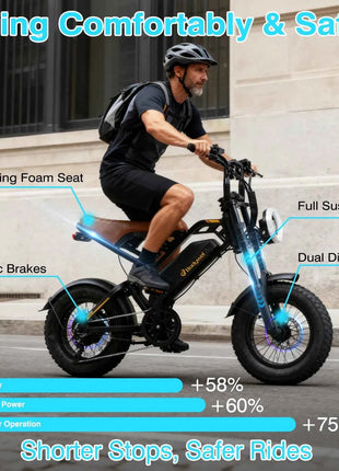 Bodywel M16 Adult ebike 250W Men's E-Mountain Bike 48V 13.5AH 16 Inch Fat Tire Off-Road Electric Bicycle UK/EU Warehouse