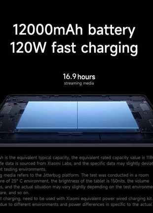 Xiaomi Pad 7 Ultra 2025 soft palette 14-inch 3.2K OLED screen Xuan Yuan Rings® O1 3nm flagship processor Xiaomi HyperOS 2 Tablet