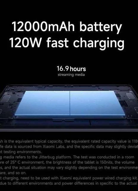 Xiaomi Pad 7 Ultra 2025 soft palette 14-inch 3.2K OLED screen Xuan Yuan Rings® O1 3nm flagship processor Xiaomi HyperOS 2 Tablet