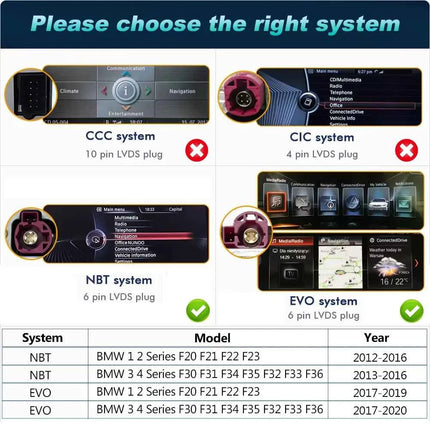 Wireless Carplay Android 14 For BMW F20 F30 F21 F22 F31 F32 F33 F34 F36 NBT EVO Multimedia Player Auto Radio Screen GPS