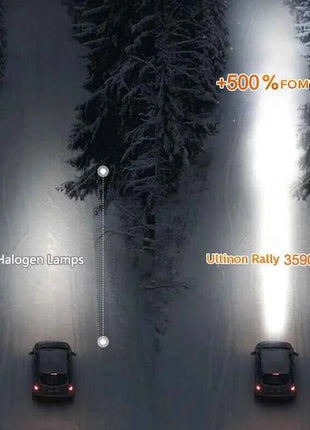 Philips LED 15000lm Ultinon Rally 3590 H4 H7 H8 H11 HB3 HB4 H19 HIR2 H1 Car Headlight 6500K White Max Power 180W 12V 4200K U359N