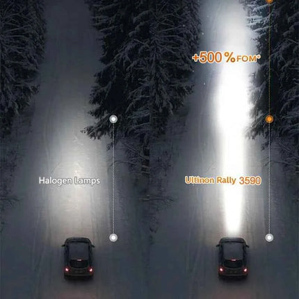 Philips LED 15000lm Ultinon Rally 3590 H4 H7 H8 H11 HB3 HB4 H19 HIR2 H1 Car Headlight 6500K White Max Power 180W 12V 4200K U359N