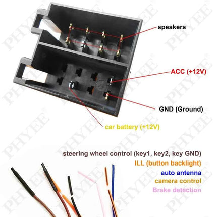Adattatore per cablaggio da 10 pezzi a 20 Pin a ISO connettore a spina a 20 Pin cavo universale per autoradio Aftermarket