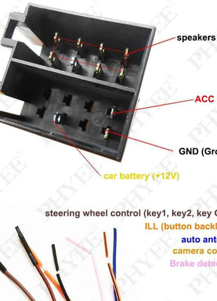 Adattatore per cablaggio da 20 pin a ISO Spina 20P Cavo ISO Cablaggio Cavi accessori universali per autoradio con schermo retrattile DIN