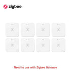 Tuya Zigbee WiFi Human Presence Sensor 24G MmWave Radar Detector APP Control For Smart Home Security Protector